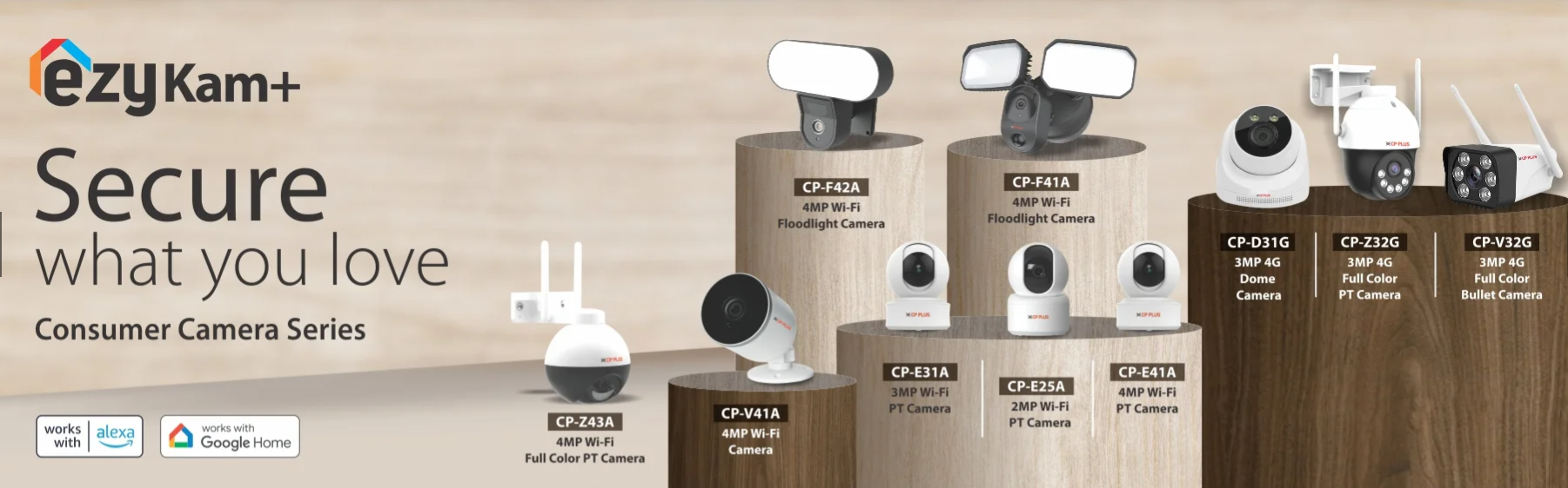 Top CP Plus Wi-Fi Camera Models in India for Ultimate Security